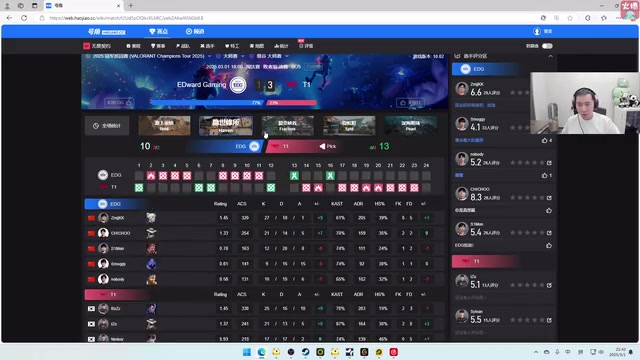 节奏看EDG打T1赛后整体数据：别人英雄池子深，我们吃老本！